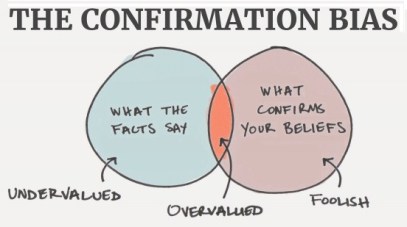 confirmation-bias